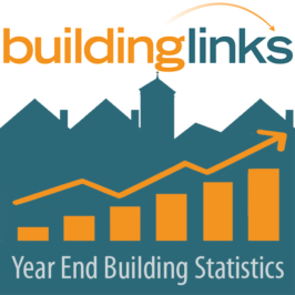 2021 Year End Building Permit Statistics in Around Town