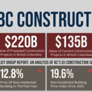 BC Construction Industry Statistics Highlights