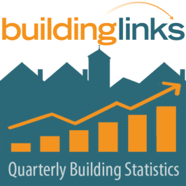 Building Permits Quarterly Statistics in Around Town
